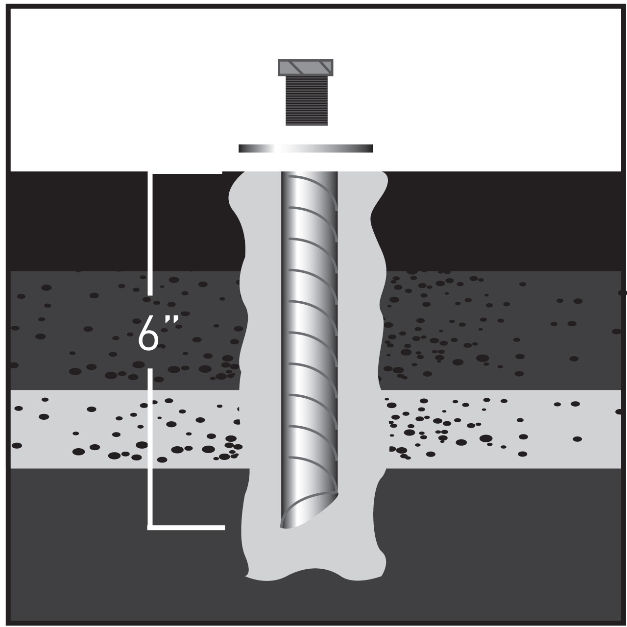 Parking Stand Anchor for Asphalt